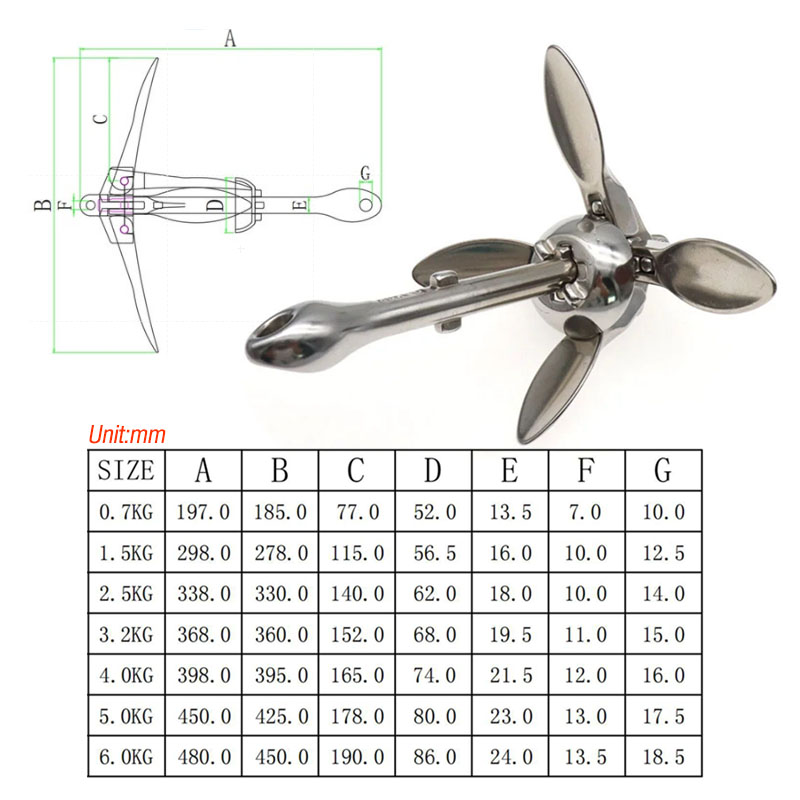 3.2KG/4KG Boat Stainless Steel - مراجعة Fishing Kayak Anchor وسعره