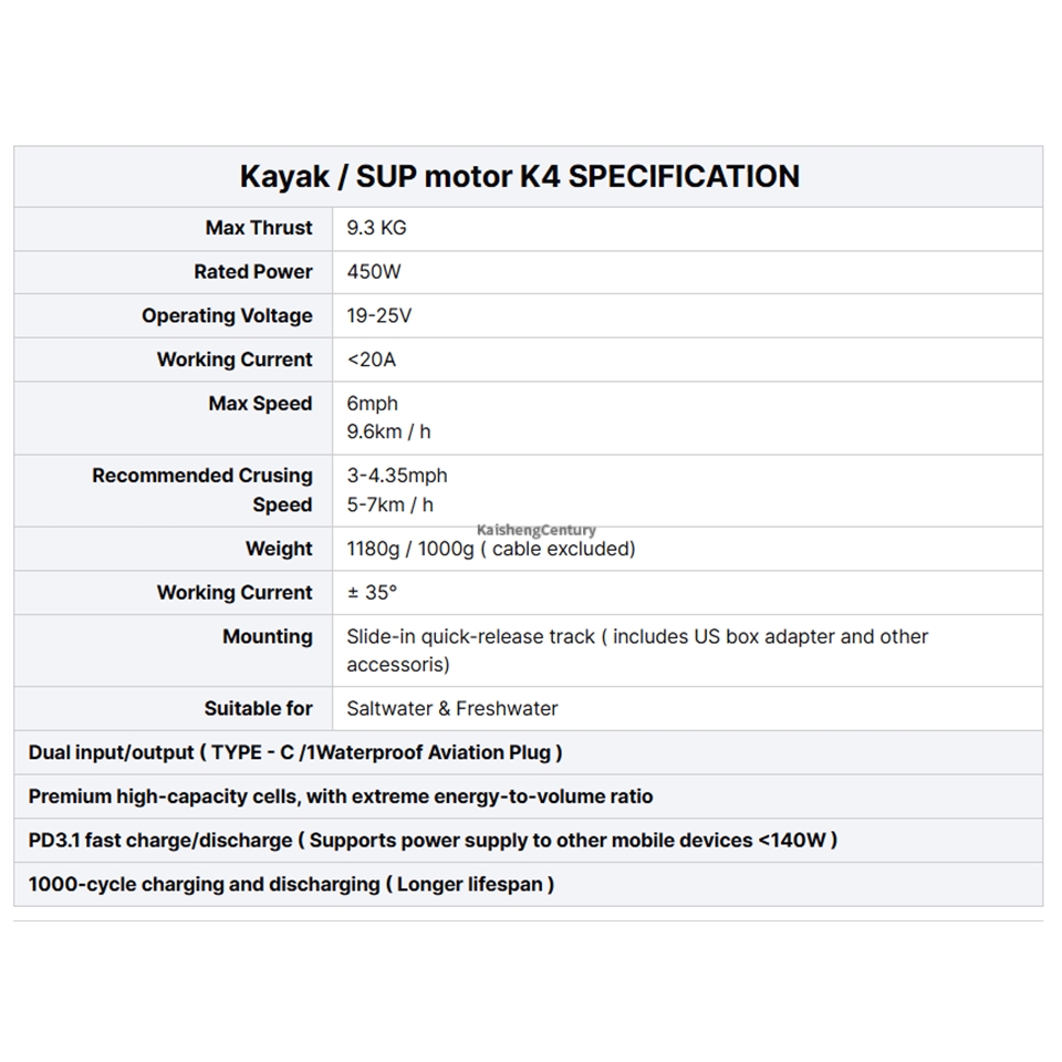 EDGE K4 SUP Fin Motor Stand-Up - مراجعة Fishing Kayak Trolling Motor وسعره