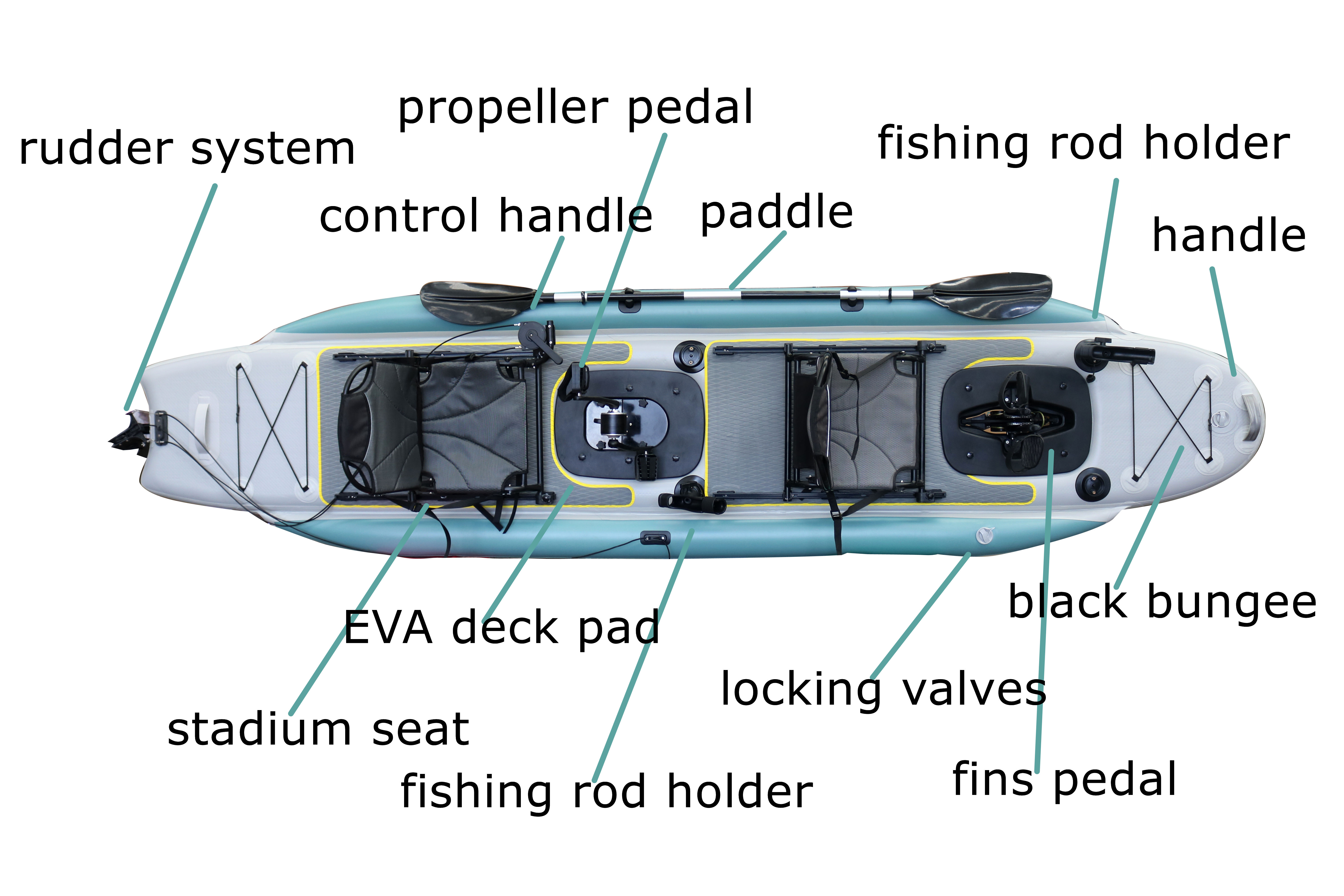 14ft Inflatable Fishing Canoe  - مراجعة Fishing Kayak Seat وسعره