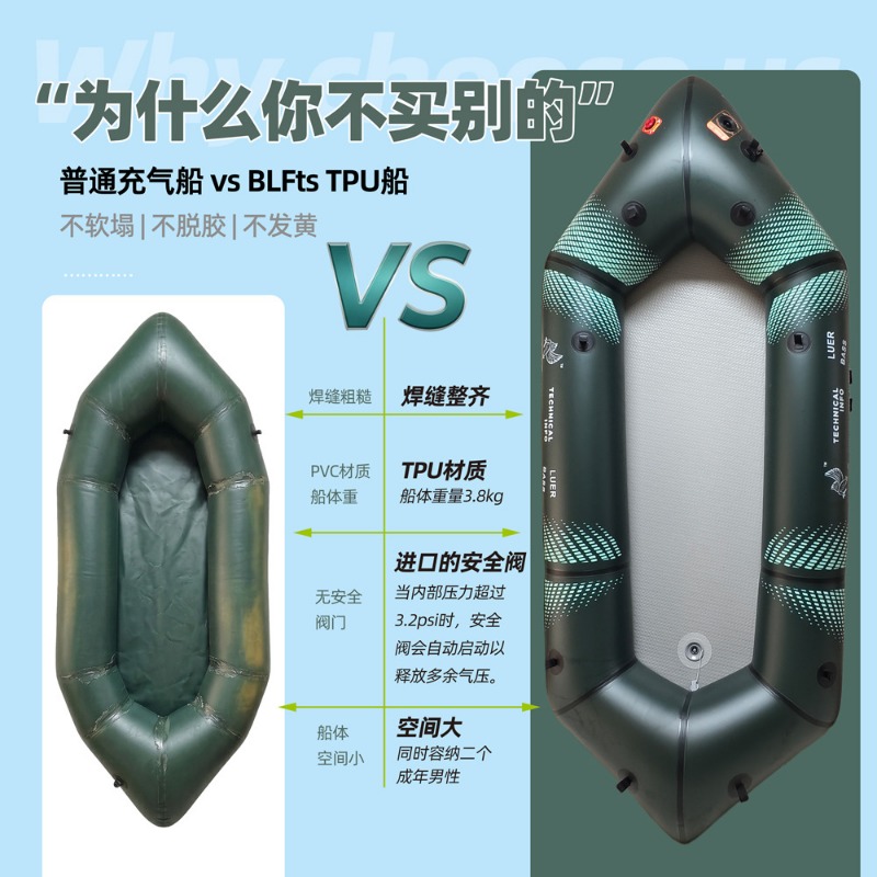 BLFst Fly Fishing Boat TPU Bac - مراجعة Fishing Kayak Inflatable وسعره