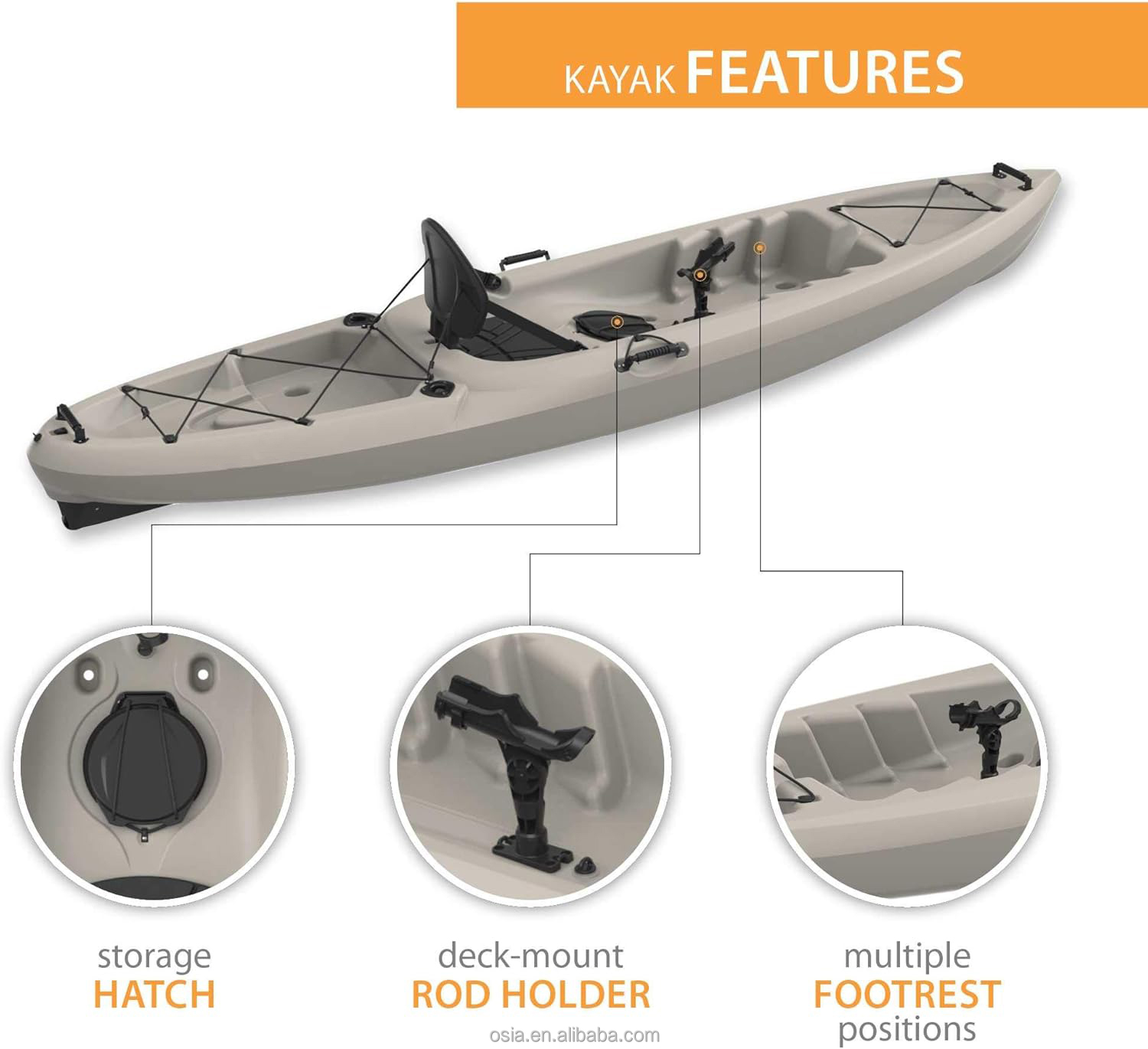 Outdoors Hard Plastic Fishing  - مراجعة Fishing Kayak Sit In وسعره