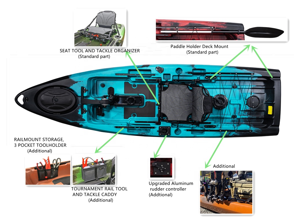 Best Fishing Boat 2024 New Exp - مراجعة Fishing Kayak Pedal Drive وسعره