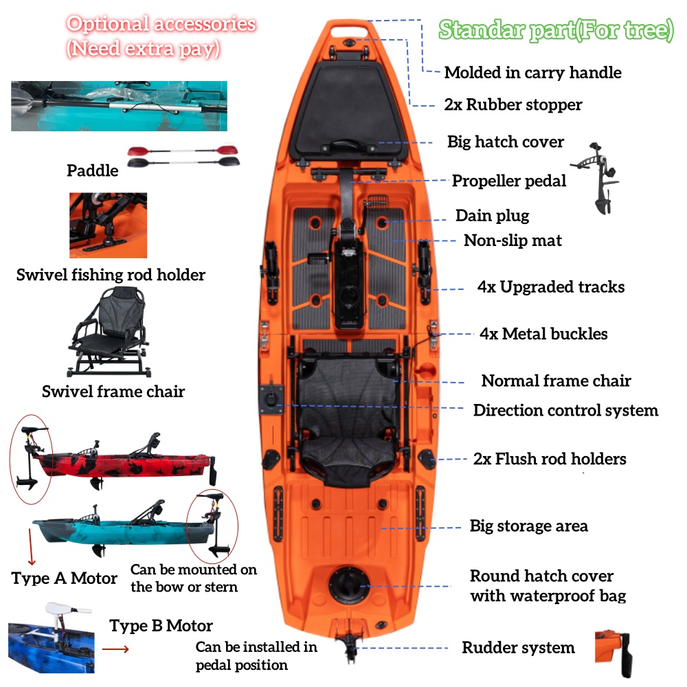 Super Lightweight 10ft Modular - مراجعة Fishing Kayak Pedal Drive وسعره